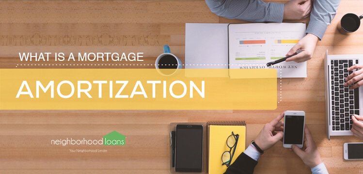 amortization